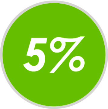 5%.png